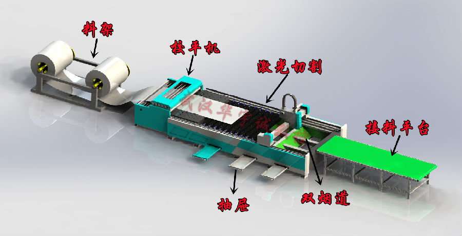 全自動(dòng)上料激光切割機(jī)