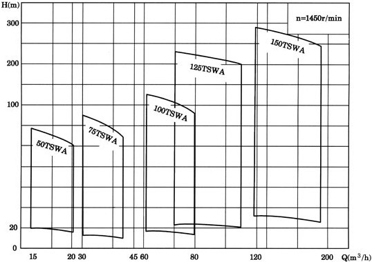 �༉(j��)�x�ı���TSWA���Pʽ�༉(j��)�x�ı����༉(j��)�x�ıã�TSWA��